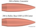 Offcenter Boattail.jpg